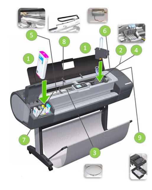 plotter-details